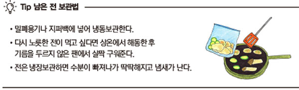 남은 추석 음식 활용 사전 남은 전 보관법