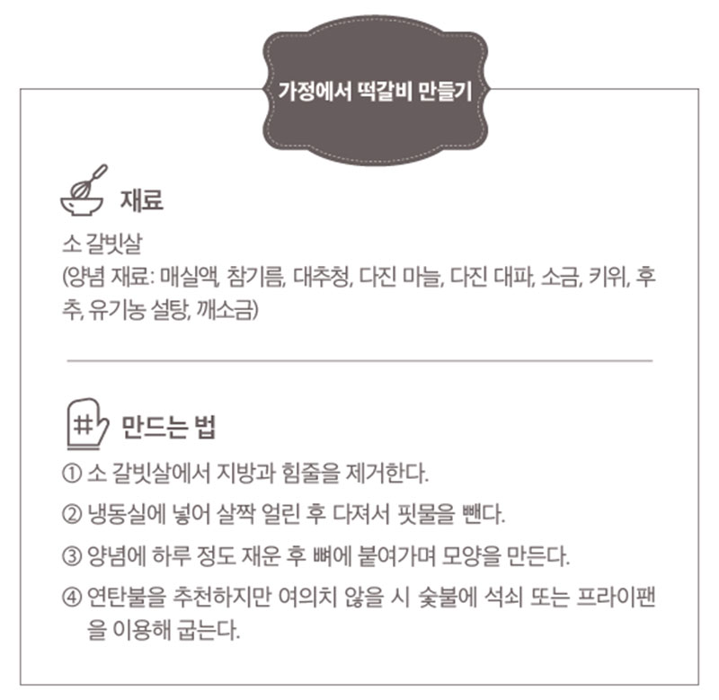 송성자 명인 가리적(떡갈비) 만드는 법