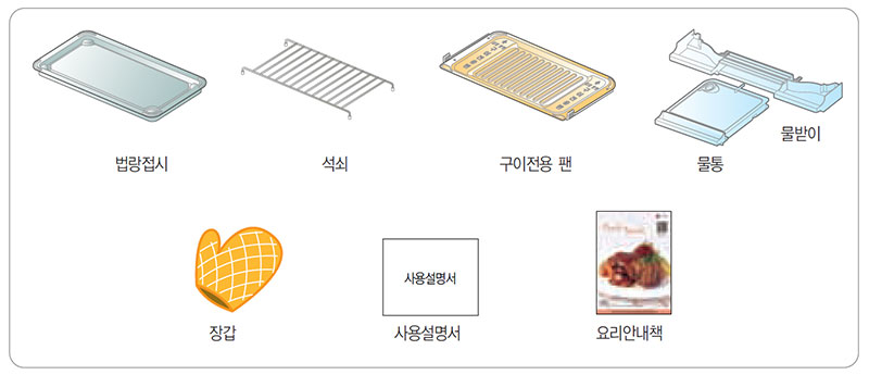 LG 광파오븐 각 부분의 명칭