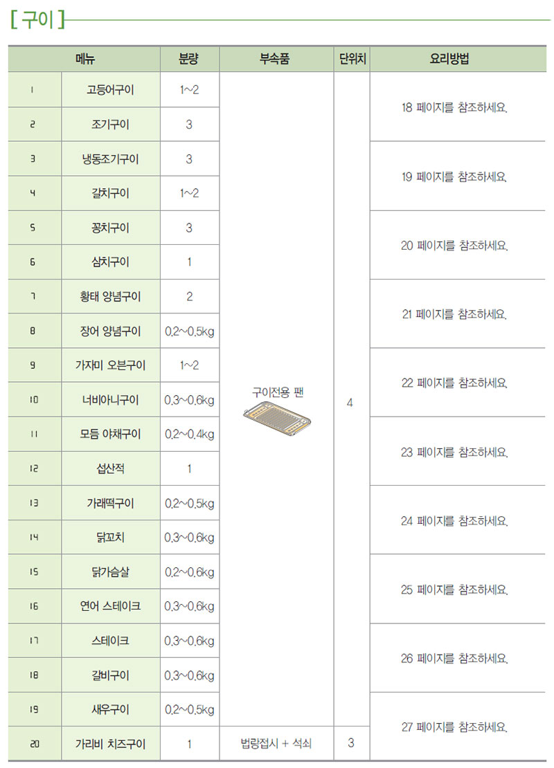 LG 광파오븐 자동요리 구이 사용방법