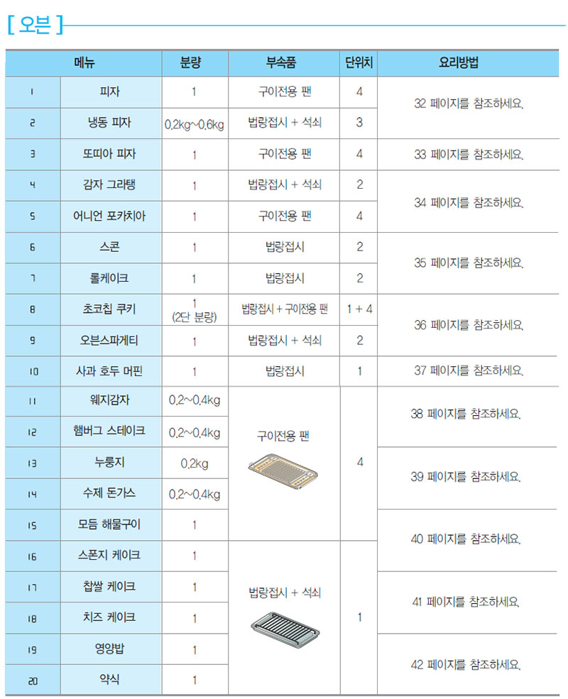 LG 광파오븐 오븐 사용방법