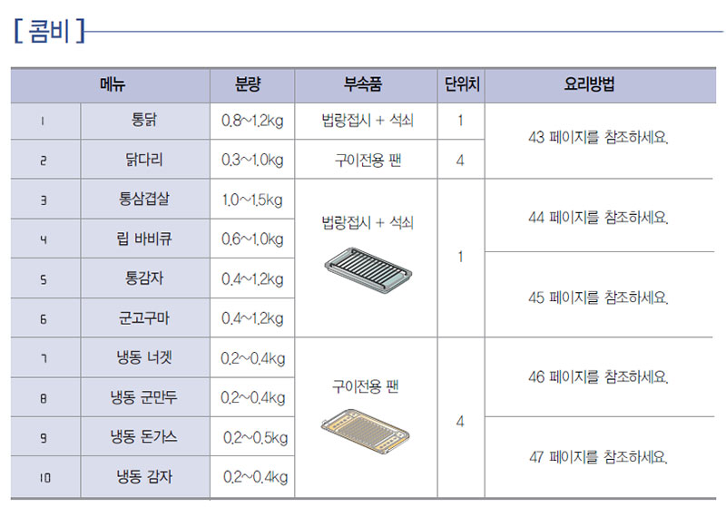 LG 광파오븐 콤비 사용방법