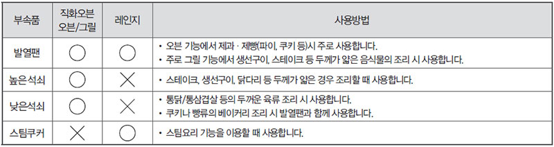 삼성 직화오븐 부속품과 사용방법