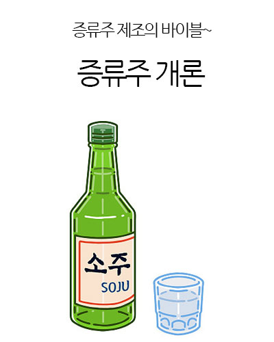 증류주개론