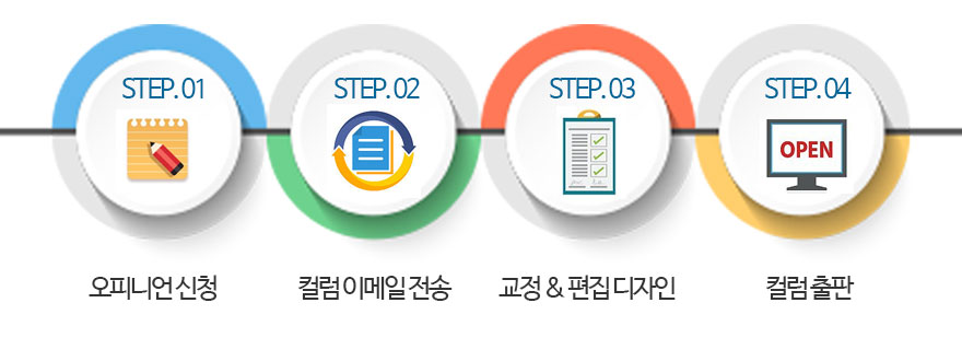 컬럼 등록 절차