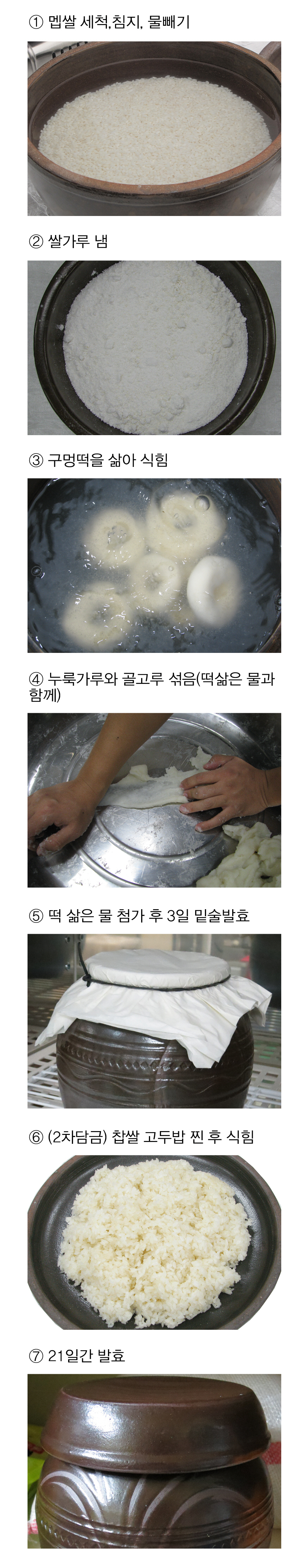 하향주 > 음식디미방(의역) 전통주 담그는법