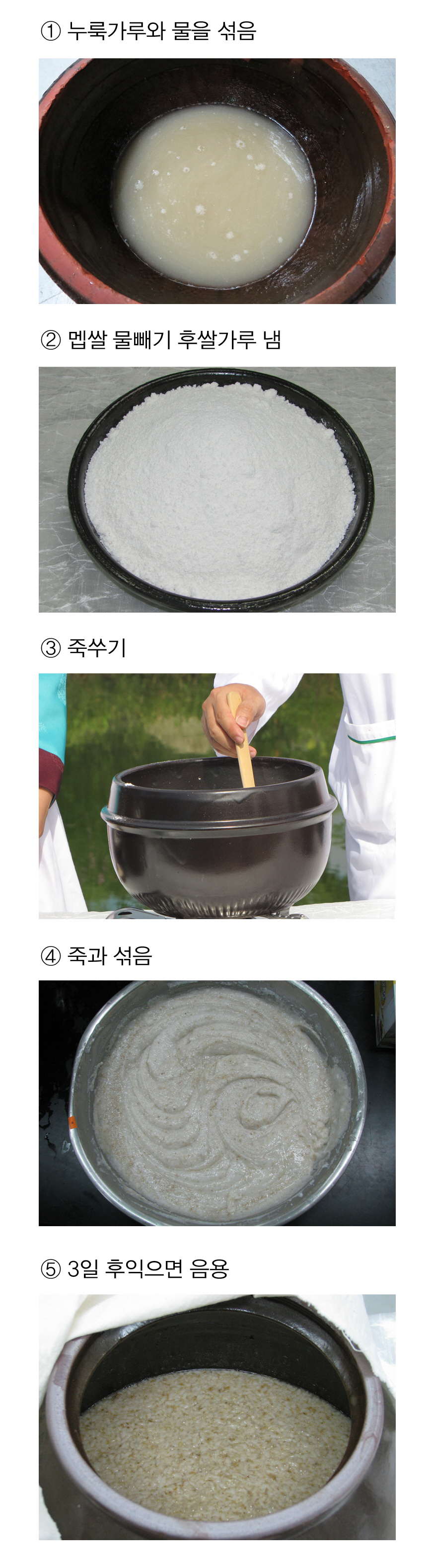 삼일주 > 임원십육지, 조선무쌍신식요리제법(의역) 2 전통주 담그는법