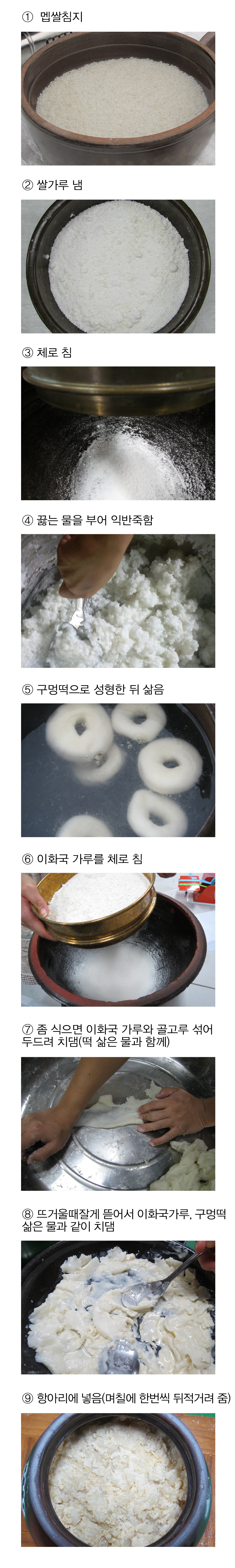 이화주 > 증보산림경제 이화주 전통주 담그는법