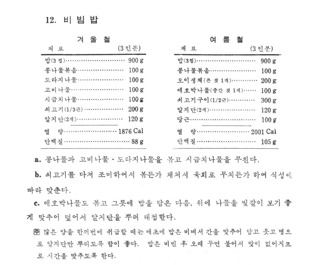 비빔밥 고조리서 원본