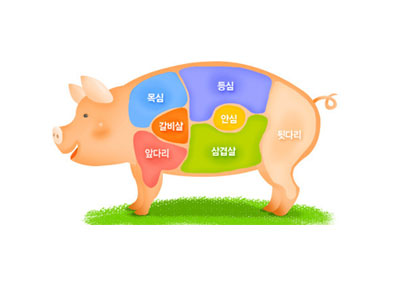 돼지새끼회(돗새끼회) 레시피