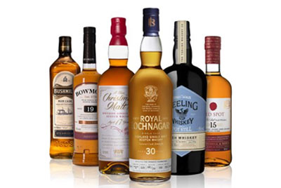 스카치 위스키(Scotch Whisky)