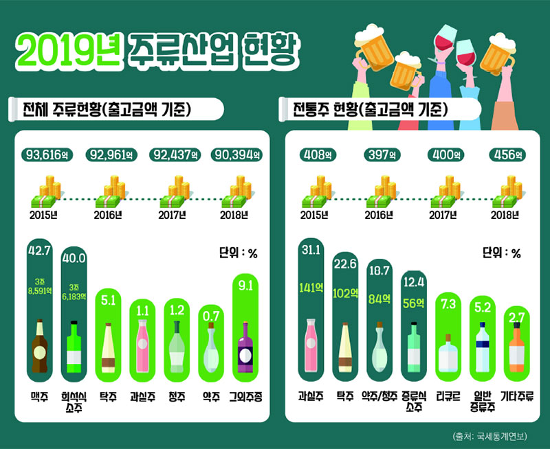 심포지엄 세부일정