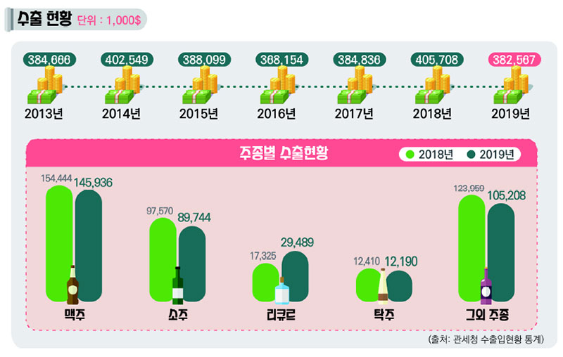 심포지엄 세부일정