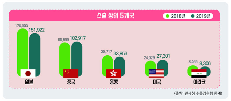 심포지엄 세부일정