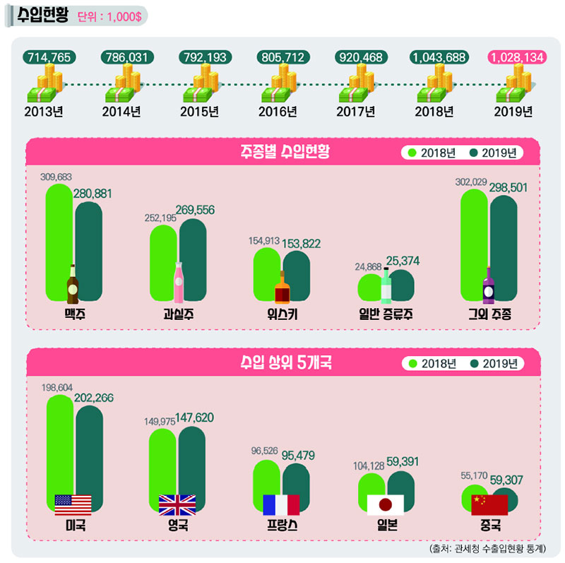 심포지엄 세부일정