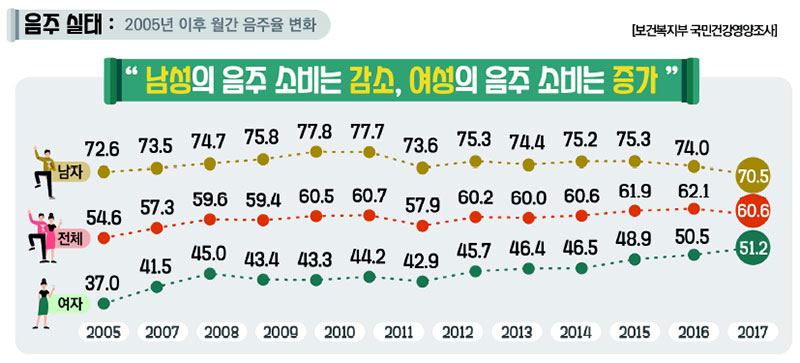 심포지엄 세부일정