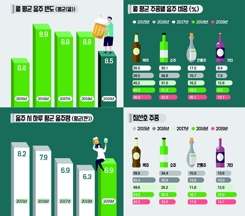 심포지엄 세부일정