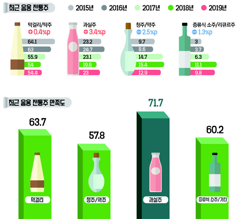 심포지엄 세부일정