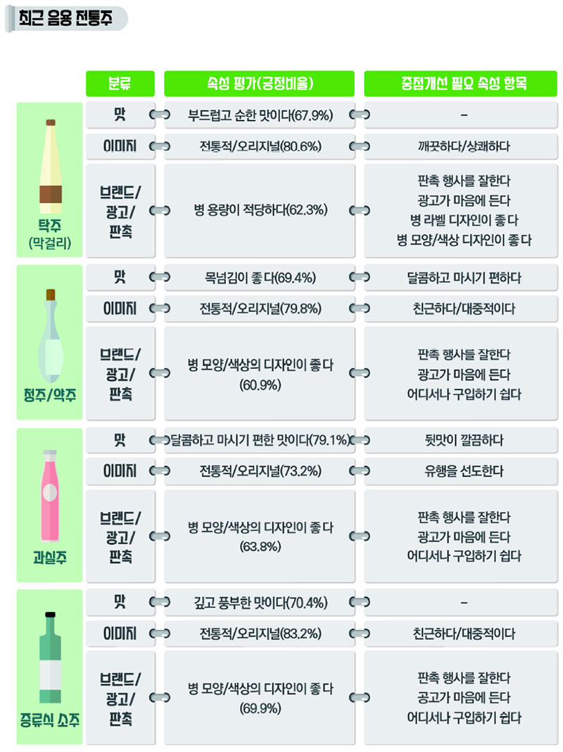 심포지엄 세부일정