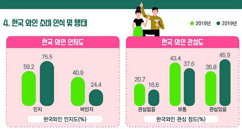 심포지엄 세부일정