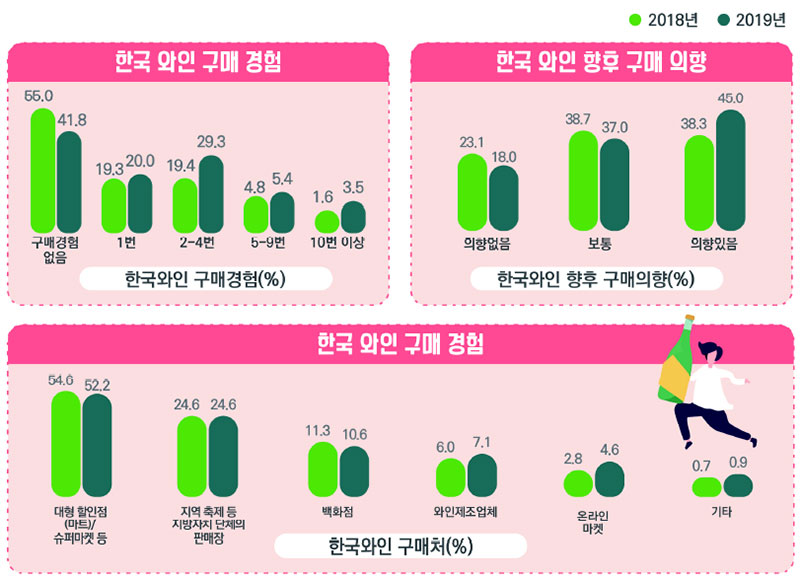 심포지엄 세부일정