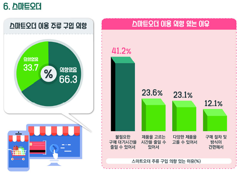 심포지엄 세부일정