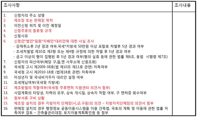 주류제조면허 주세사무처리규정상 조사서류 (관할 세무서)