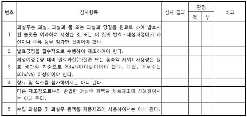 심사내용 [과실주] 제조방법