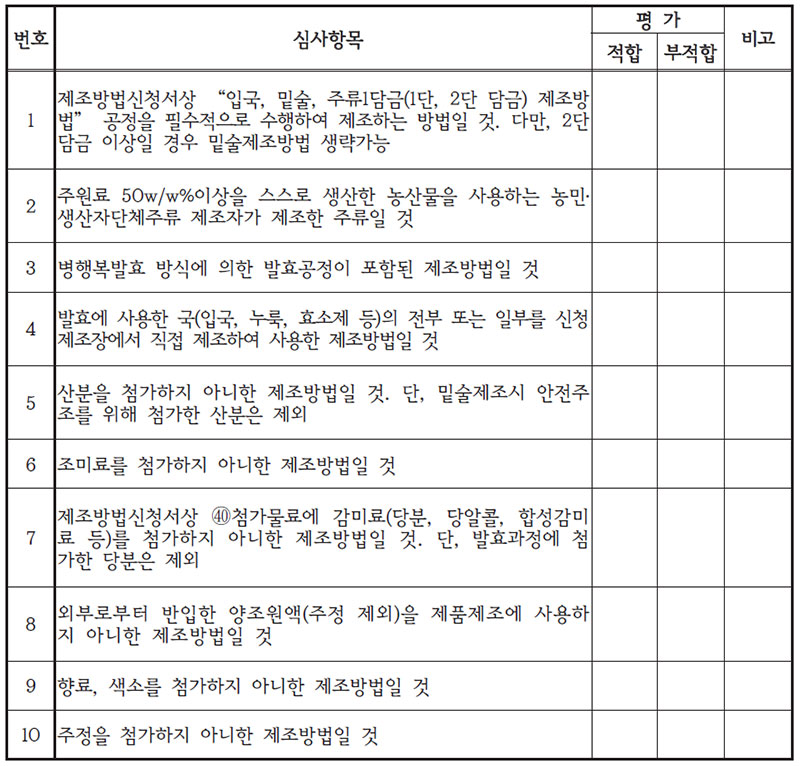 청주 제조방법 평가표 No2.