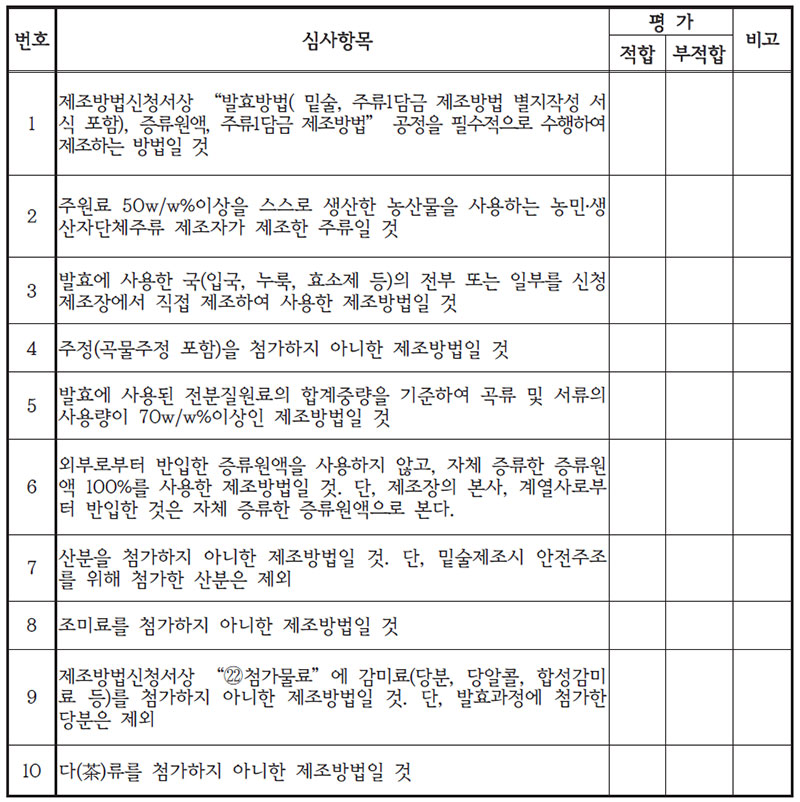 증류식소주 제조방법 평가표 No2.