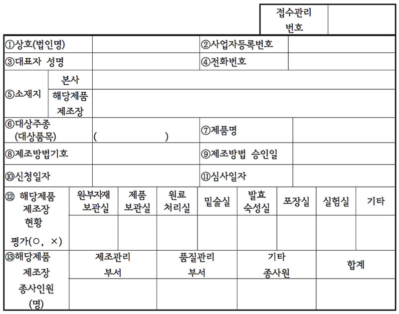 현장심사 평가 일반현황