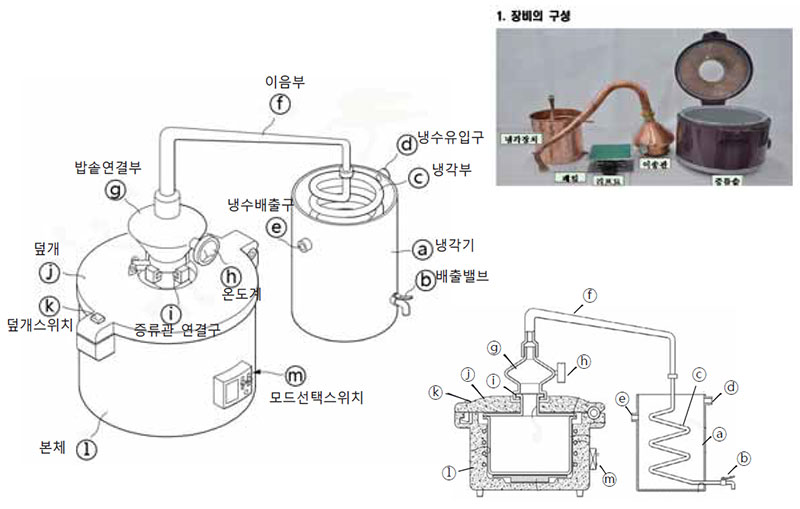 증류식 소수 제조 상압증류