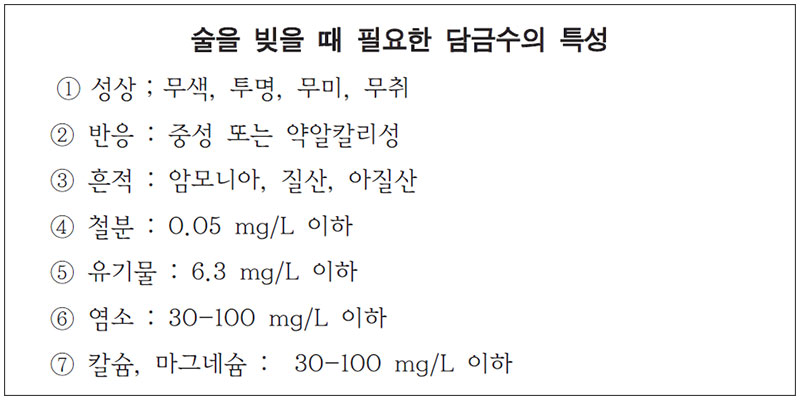 술을 빚을 때 필요한 담금수의 특성