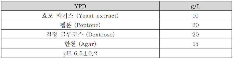 효모 분리 및 배양배지