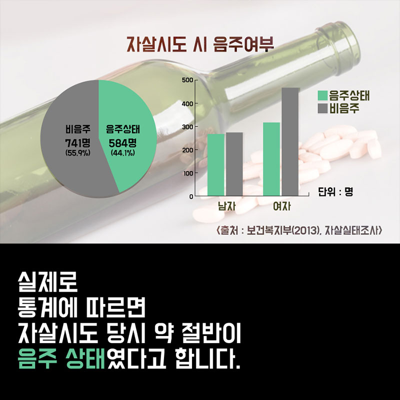 영화 ‘박하사탕’에서 영호가 자살 전에 술을 마시지 않았다면? 사진 6번