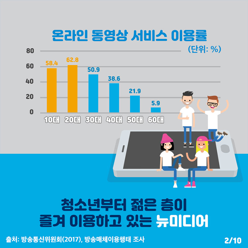 뉴미디어 주류광고 그것이 알고 싶다 사진 2번