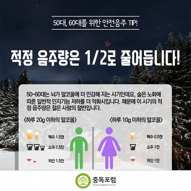 송년 맞춤 안전음주 가이드 사진 10번