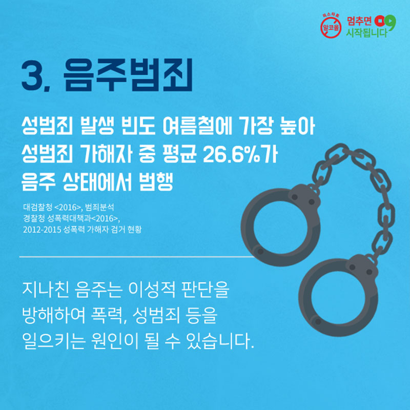 휴가철 술자리 이것만은 조심하세요! 사진 4번