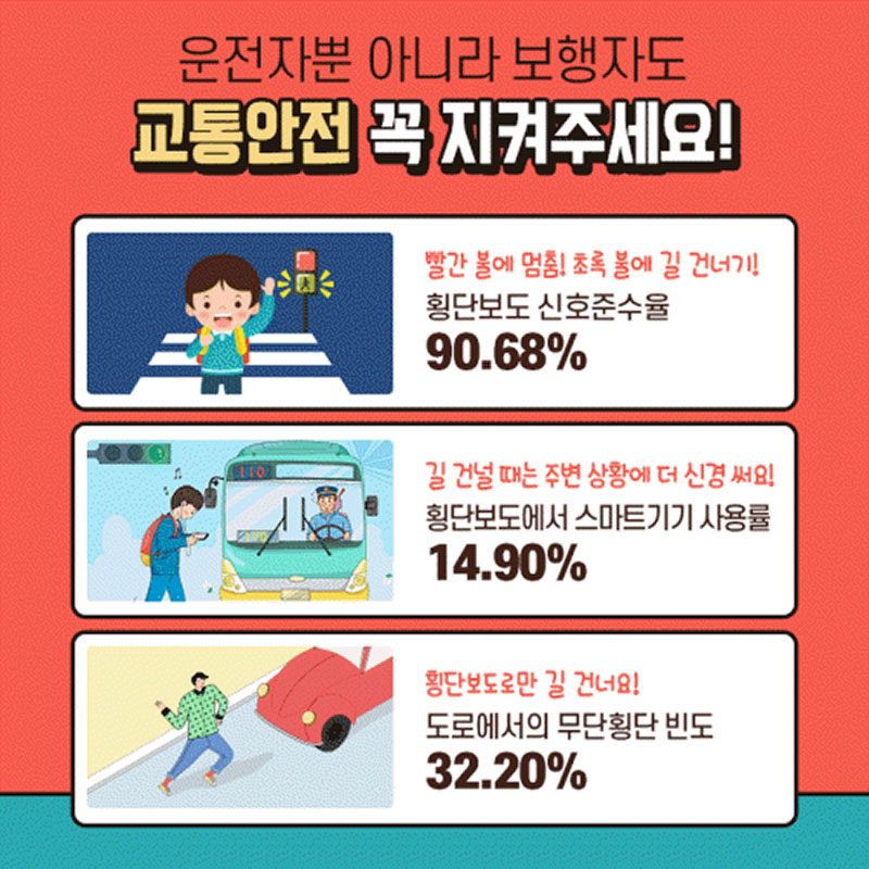 음주운전 안한 당신 참 잘했어요! 사진 5번