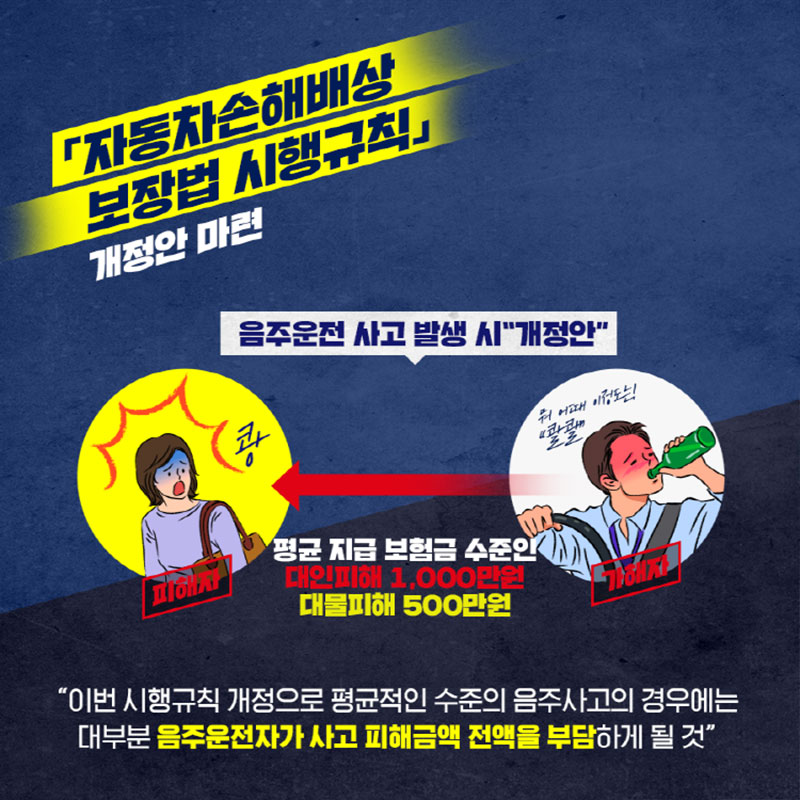 음주운전 사고시 운전자 부담금 최대 1,500만원 상향! 사진 3번