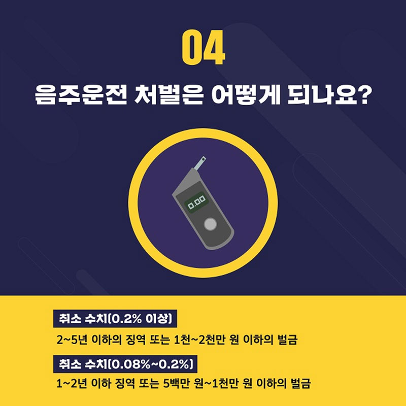 음주운전 단 한 번의 실수가 아닌 중대범죄 입니다! 사진 5번