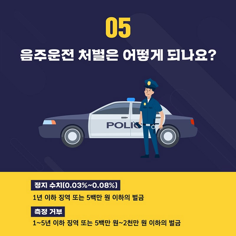 음주운전 단 한 번의 실수가 아닌 중대범죄 입니다! 사진 6번