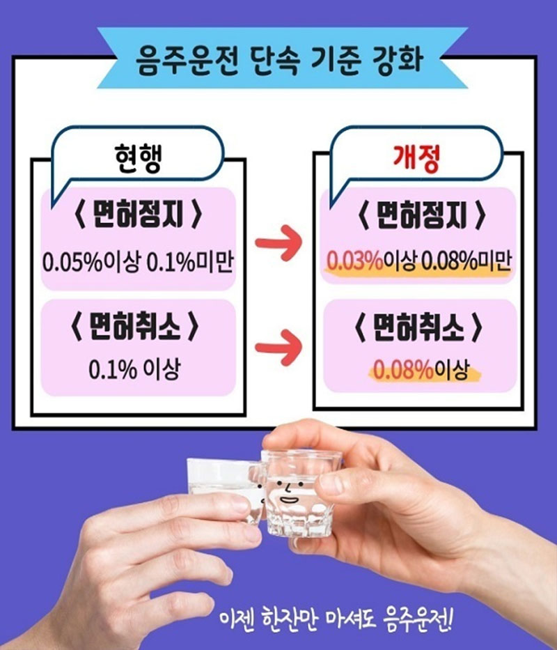 음주운전 처벌강화! 사진 3번