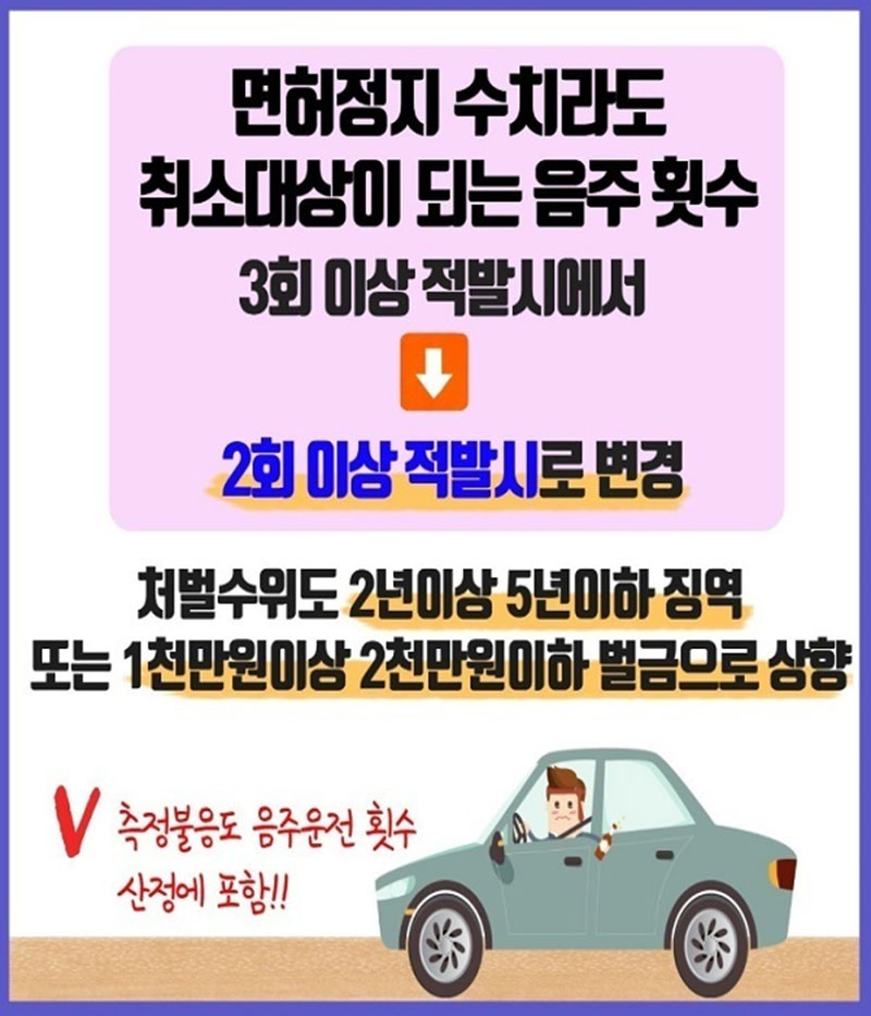 음주운전 처벌강화! 사진 5번