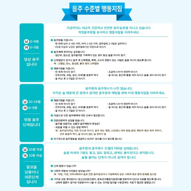 알아두면 쓸모있는 절주 용어해설 사진 7번