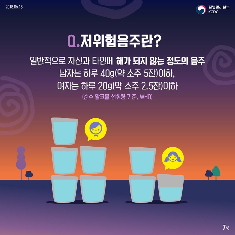 맥주 한 잔의 계절? 술, 알고 마시자! 사진 7번