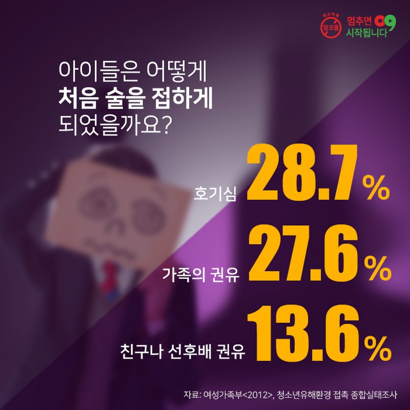 청소년 금주 사진 3번