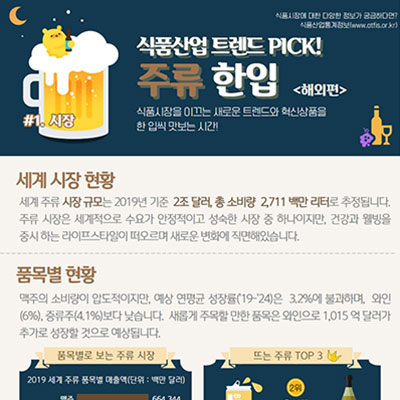 식품산업 트렌드 PICK! 해외편 [주류]