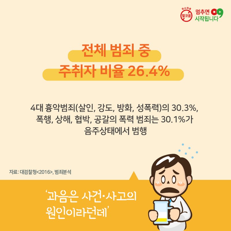 술 강요하지 않기 사진 5번