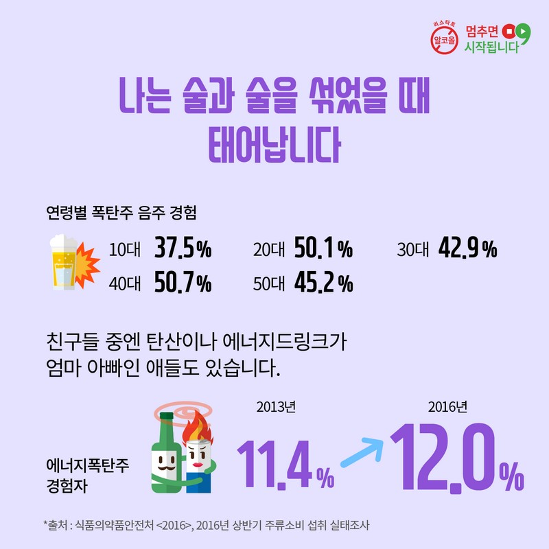 폭탄주 마시지 않기 사진 3번